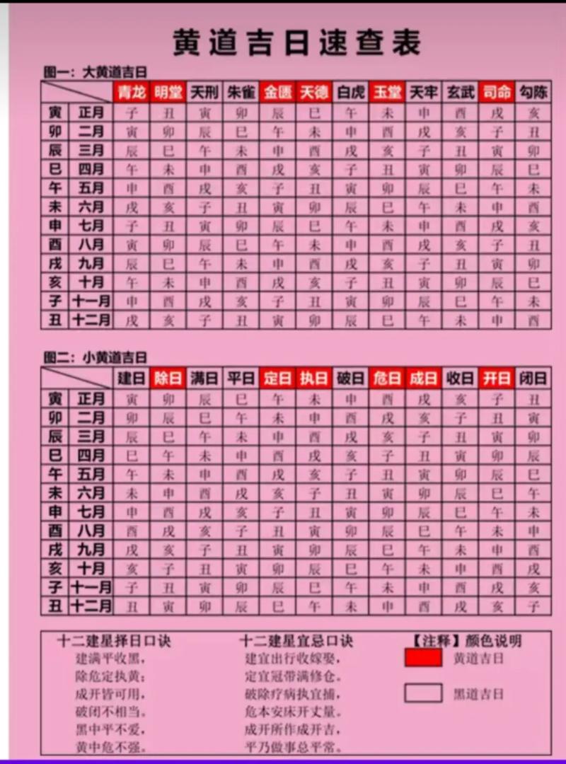 黄道黄道吉日吉时查询 今天的黄道吉日吉时一览表