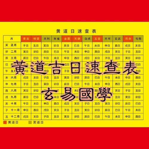 黄道吉日定义 黄道吉日是什么意思