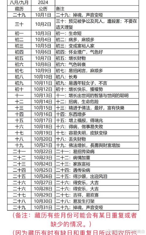 旧历五月祭祖吉日查询 2025年祭祖的最佳日子