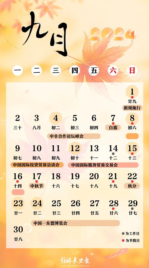 93年五月份日历安排吉日 1994年黄道吉日表