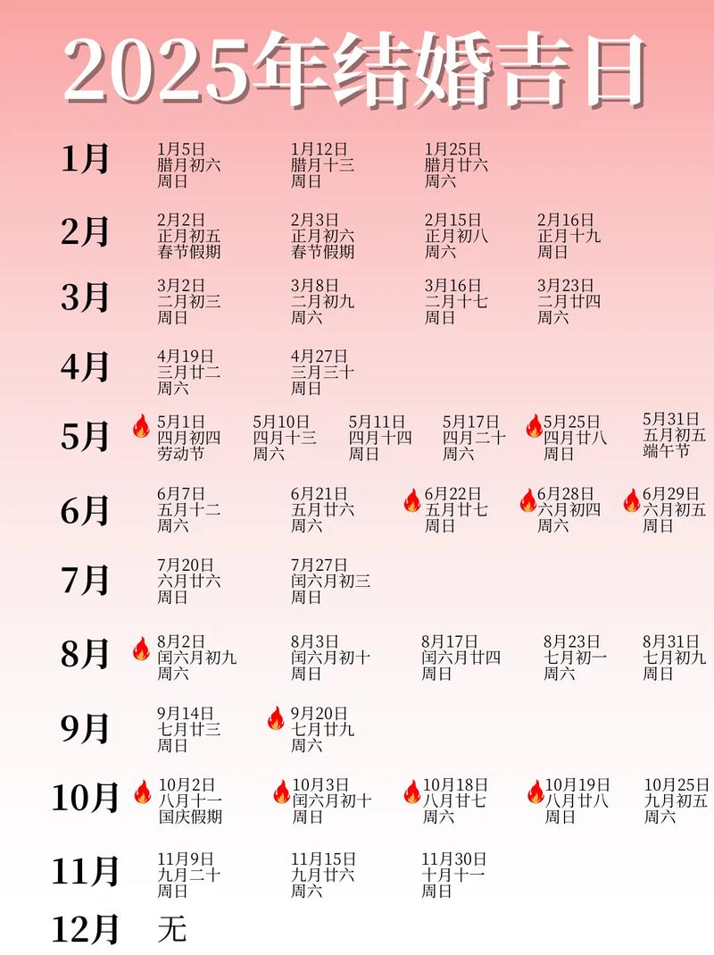 2025年8月相亲吉日一览表 2025年姻缘吉日