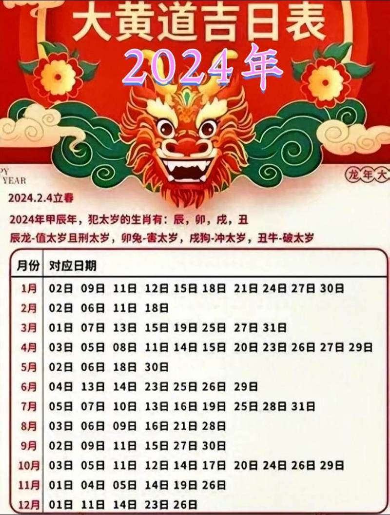 黄道吉日适合什么 2025年黄历正宗版