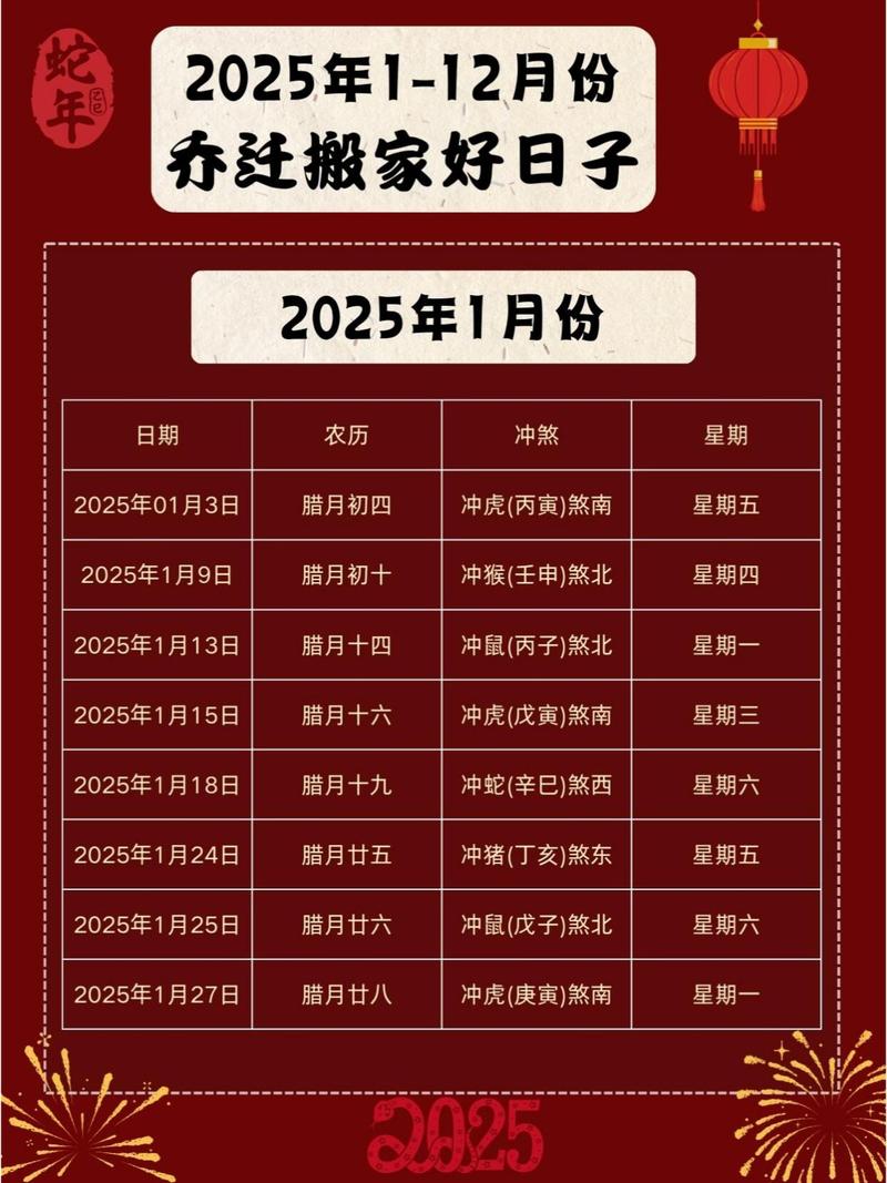 入宅吉日一览表2025年 2025年入宅吉日万年历