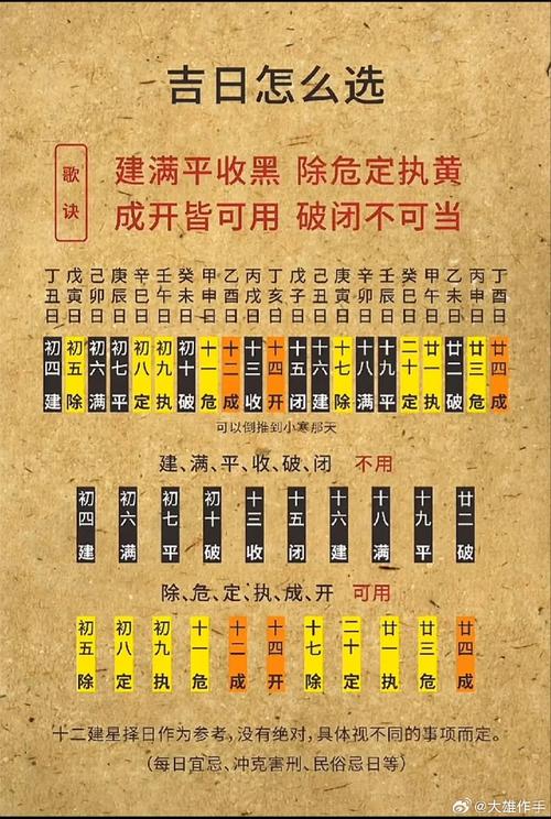 10月的黄道吉日考驾照 考驾照的良辰吉日一月份